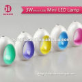 china DR new design mini portable nail kit DR-630 led nail lamp